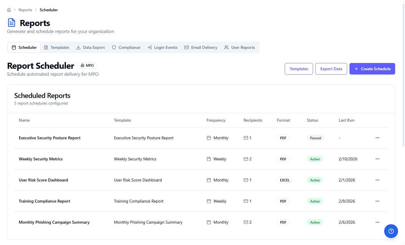 Sengard Reports dashboard with scheduled report delivery